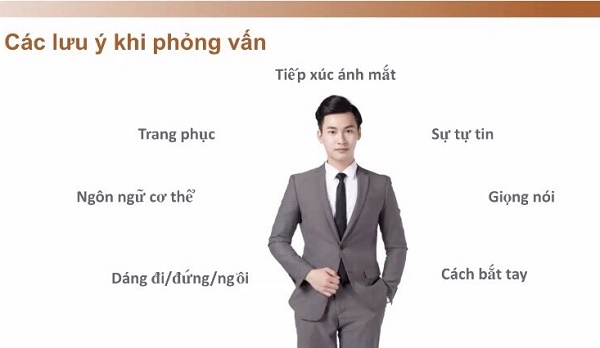 Khóa đào tạo "Kỹ năng viết CV & Phỏng vấn" cho sinh viên HCCT trước khi Tốt nghiệp