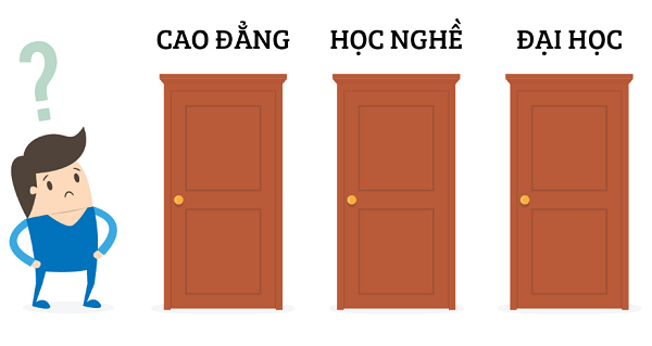 Có nên chọn một lối đi khác Đại Học?