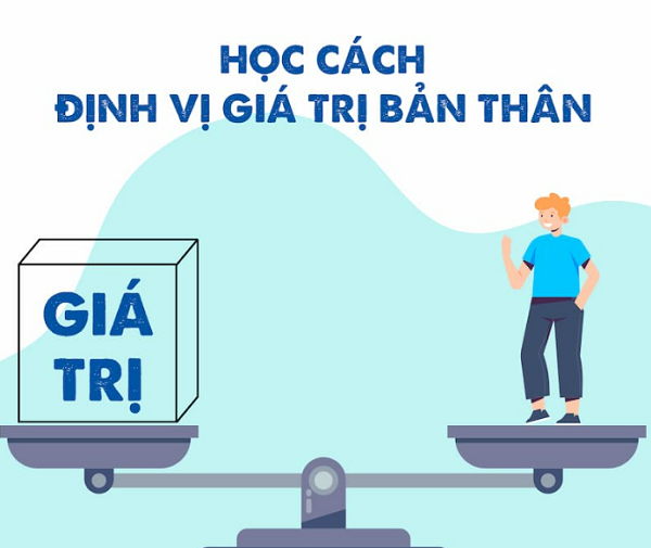 TỰ HỌC - Loại kỹ năng quan trọng bậc nhất