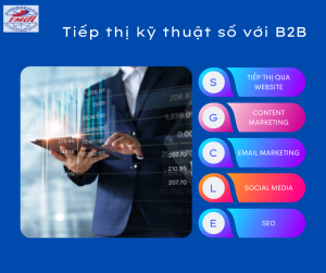 (Business to Business trong thời đại 4.0)