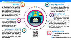 Ngành Quản trị kinh doanh tại HCCT