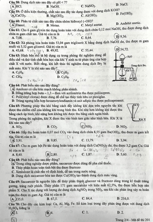 Đề thi chính thức môn Hóa Học tốt nghiệp THPT 2024 (trang 2)