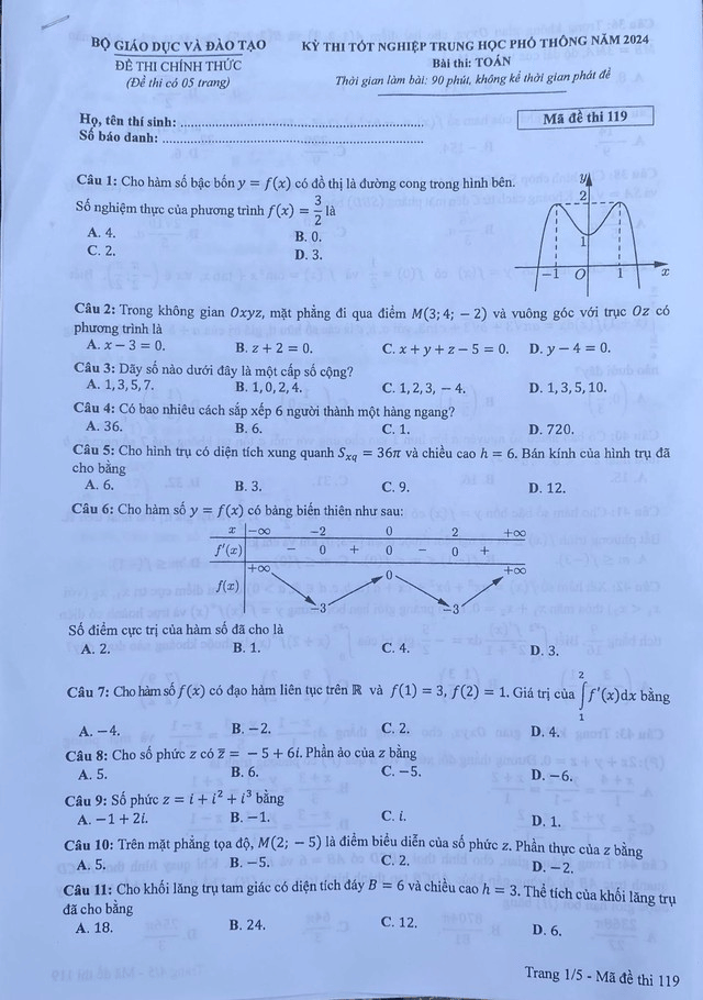 Đề thi tốt nghiệp THPT môn Toán 2024 chính thức (trang 1)