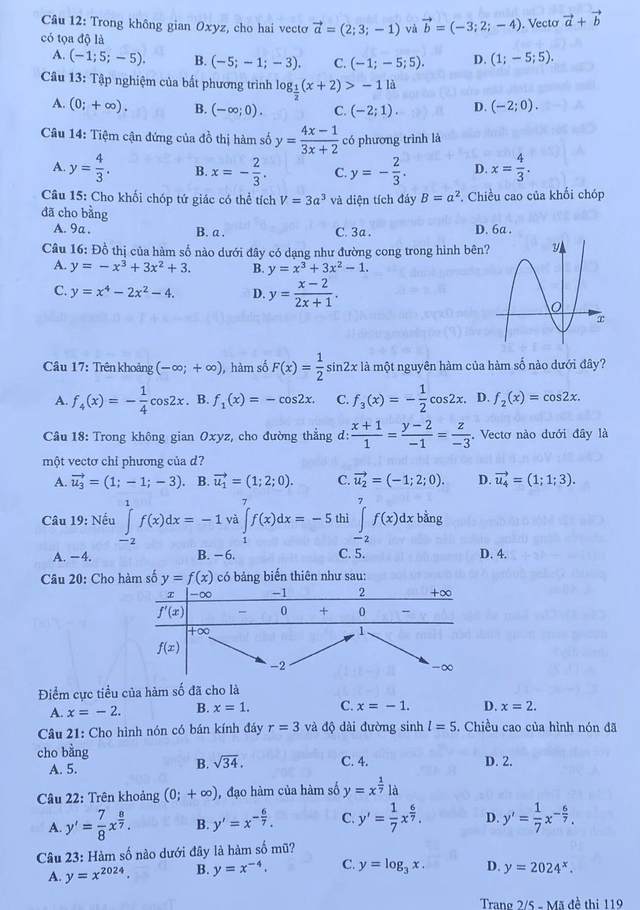 Đề thi tốt nghiệp THPT môn Toán 2024 chính thức (trang 2)