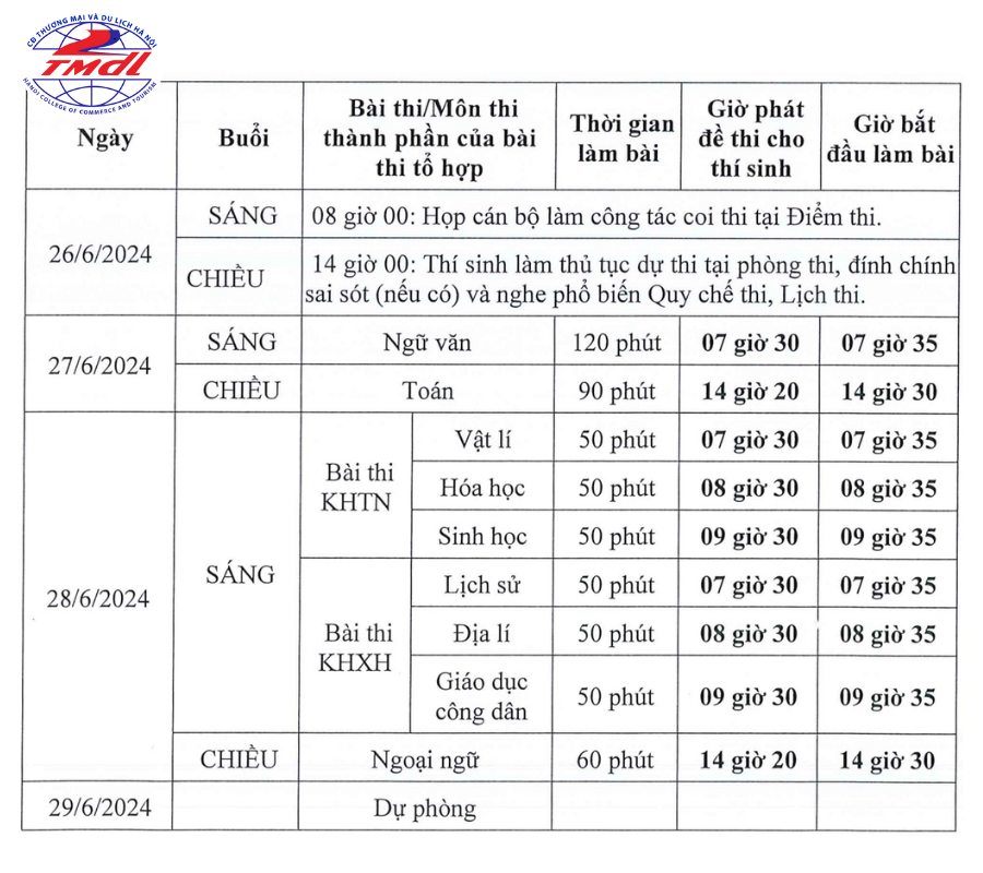 lịch thi tốt nghiệp thpt năm 2024