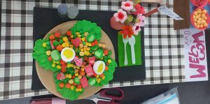 Mô hình dành cho môn TACN Quản trị Nhà hàng và Dịch vụ ăn uống, Quản trị khách sạn, Quản trị Dịch vụ Du lịch và Lữ hành.