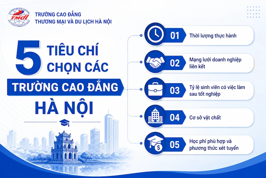 5 tiêu chí chọn các trường Cao đẳng Hà Nội không thể bỏ qua
